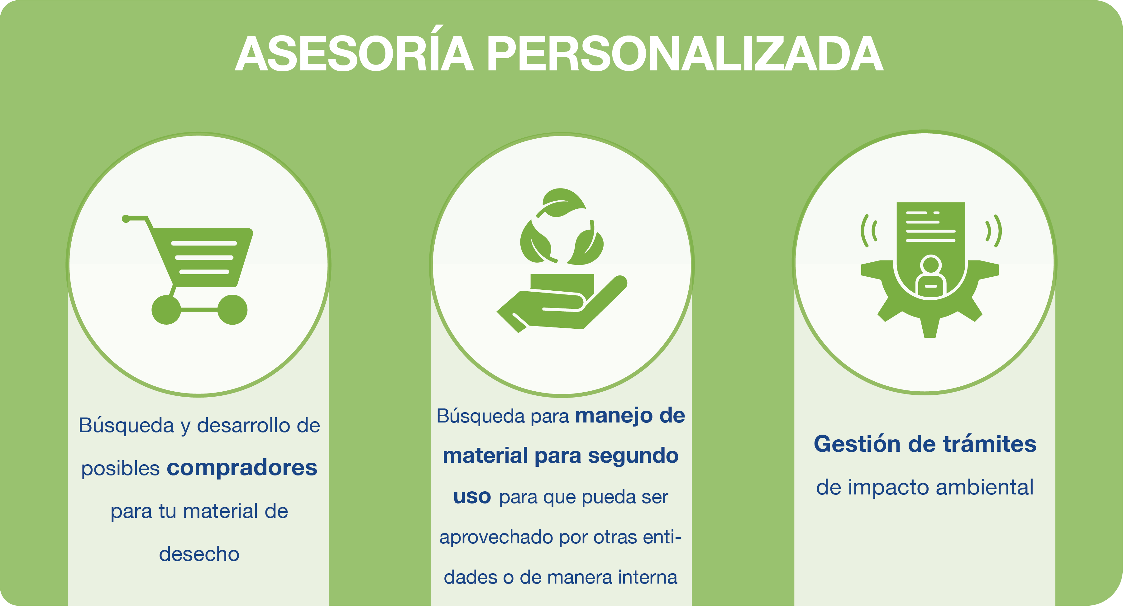 ASESORIA PERSONALIZADA